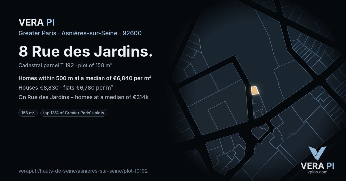 8 Rue des Jardins, Asnières-sur-Seine at night – the plot lit, the parcels around coloured by the prices near them