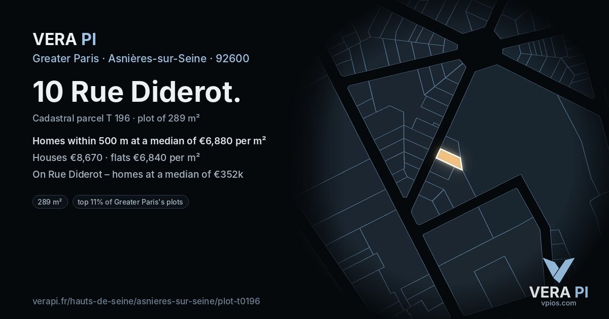 10 Rue Diderot, Asnières-sur-Seine at night – the plot lit, the parcels around coloured by the prices near them