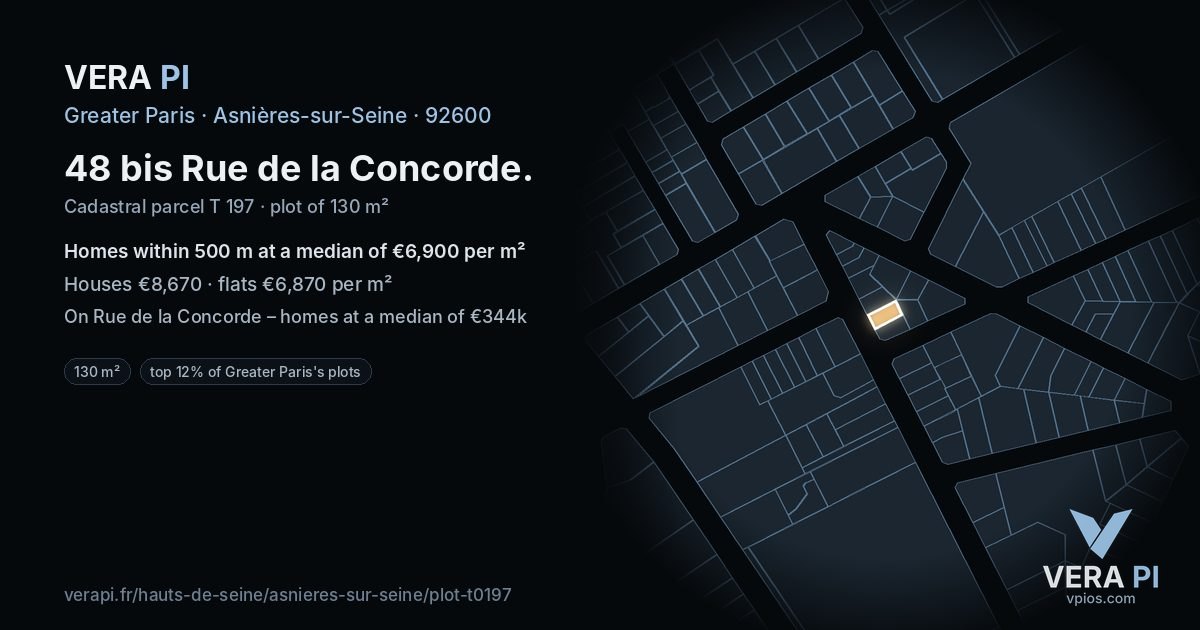 48 bis Rue de la Concorde, Asnières-sur-Seine at night – the plot lit, the parcels around coloured by the prices near them