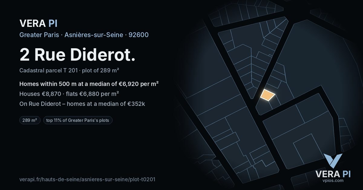 2 Rue Diderot, Asnières-sur-Seine at night – the plot lit, the parcels around coloured by the prices near them