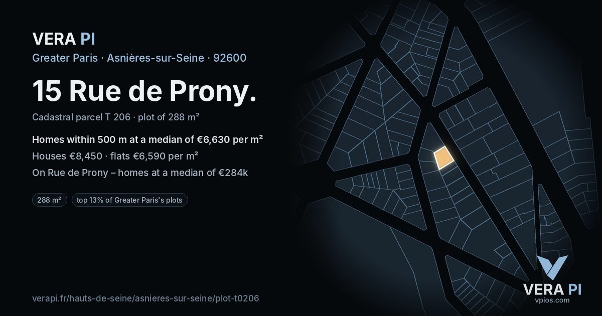 15 Rue de Prony, Asnières-sur-Seine at night – the plot lit, the parcels around coloured by the prices near them
