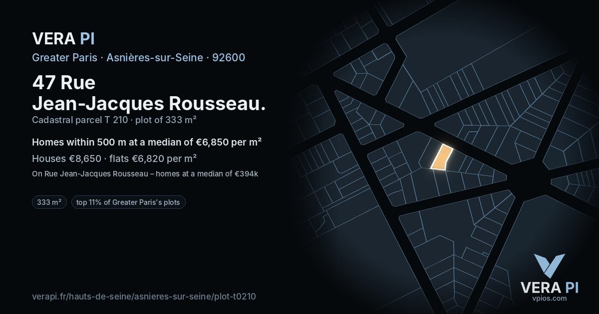 47 Rue Jean-Jacques Rousseau, Asnières-sur-Seine at night – the plot lit, the parcels around coloured by the prices near them