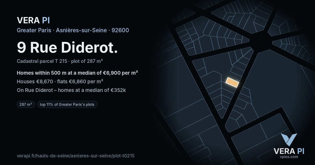 9 Rue Diderot, Asnières-sur-Seine at night – the plot lit, the parcels around coloured by the prices near them