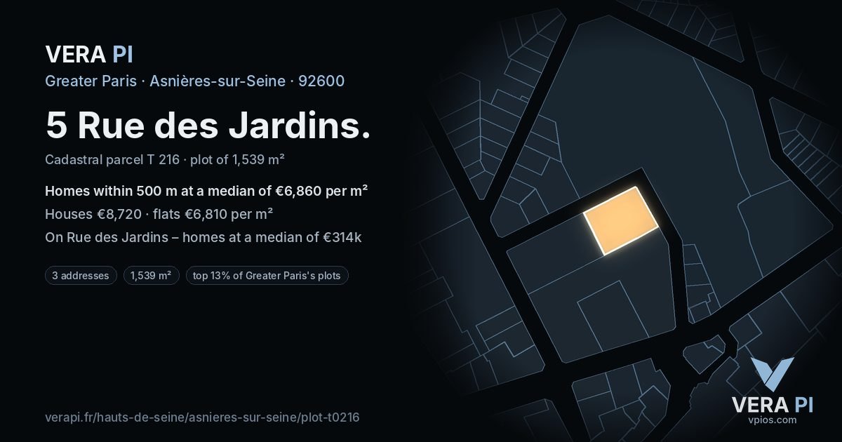5 Rue des Jardins, Asnières-sur-Seine at night – the plot lit, the parcels around coloured by the prices near them