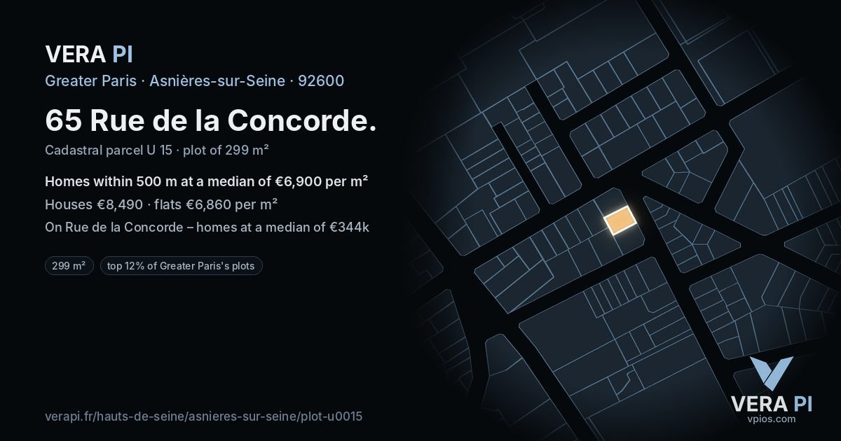 65 Rue de la Concorde, Asnières-sur-Seine at night – the plot lit, the parcels around coloured by the prices near them