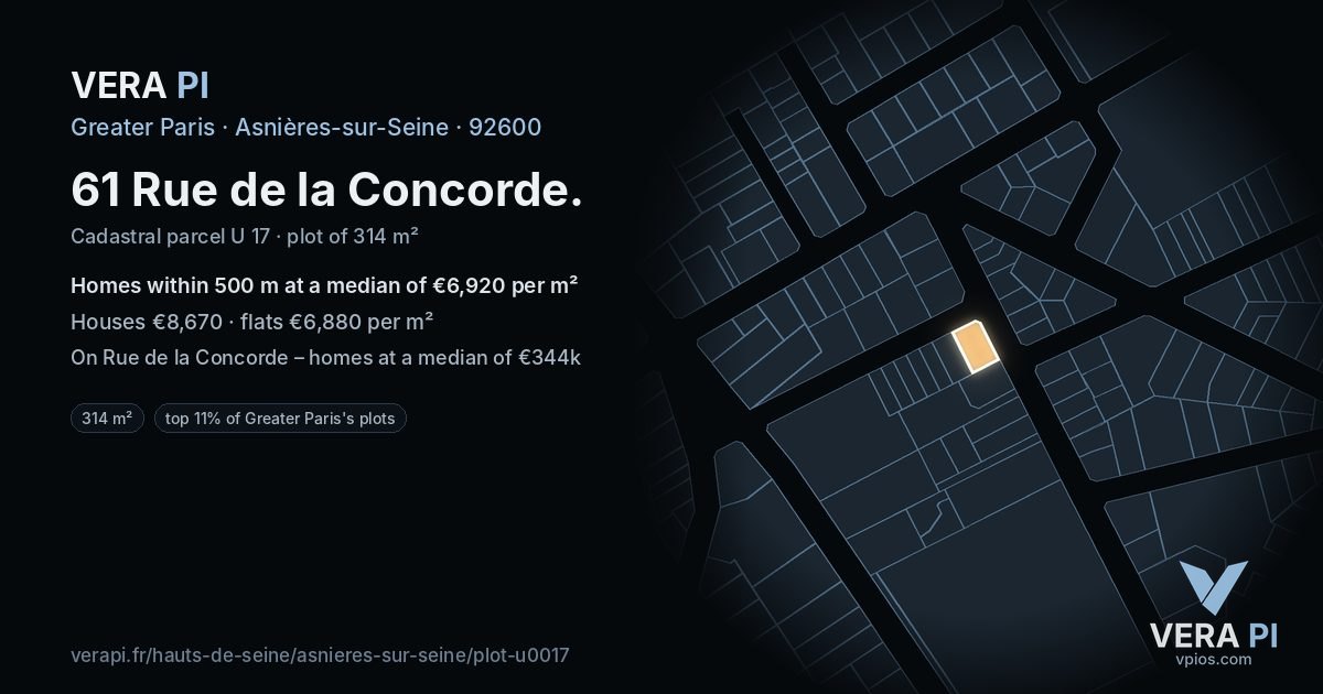 61 Rue de la Concorde, Asnières-sur-Seine at night – the plot lit, the parcels around coloured by the prices near them
