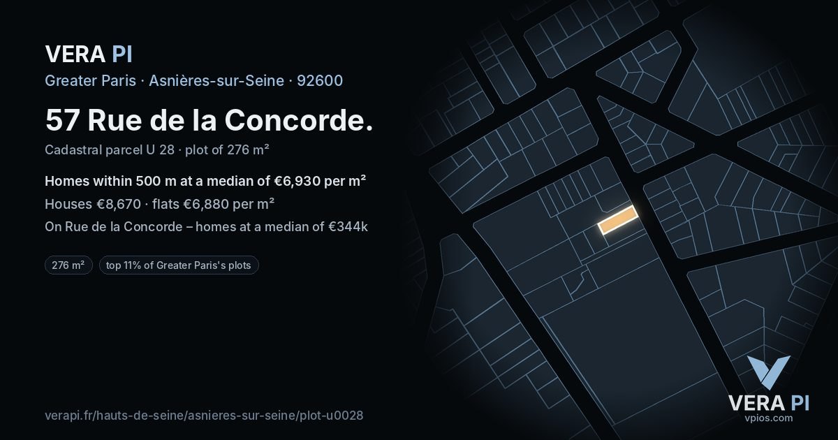 57 Rue de la Concorde, Asnières-sur-Seine at night – the plot lit, the parcels around coloured by the prices near them