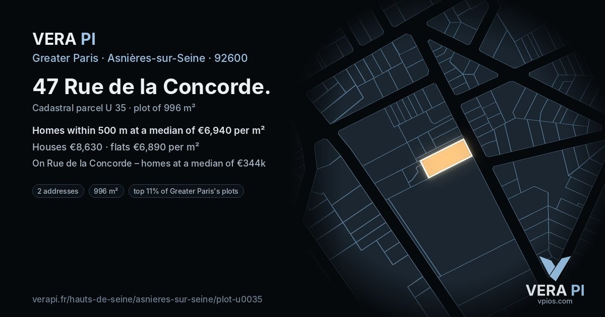 47 Rue de la Concorde, Asnières-sur-Seine at night – the plot lit, the parcels around coloured by the prices near them