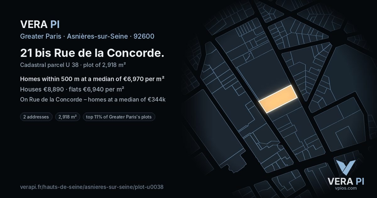21 bis Rue de la Concorde, Asnières-sur-Seine at night – the plot lit, the parcels around coloured by the prices near them