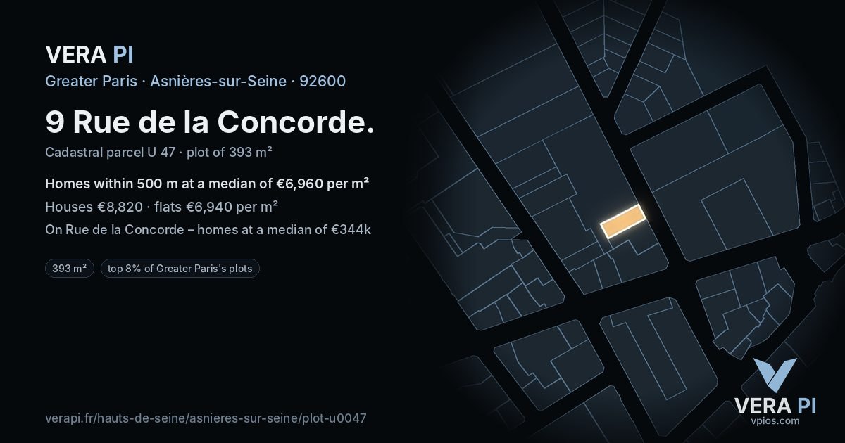 9 Rue de la Concorde, Asnières-sur-Seine at night – the plot lit, the parcels around coloured by the prices near them
