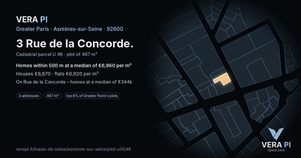 3 Rue de la Concorde, Asnières-sur-Seine at night – the plot lit, the parcels around coloured by the prices near them