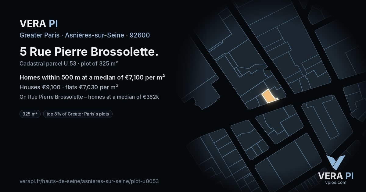 5 Rue Pierre Brossolette, Asnières-sur-Seine at night – the plot lit, the parcels around coloured by the prices near them