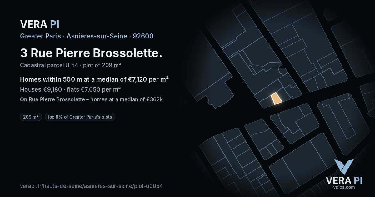 3 Rue Pierre Brossolette, Asnières-sur-Seine at night – the plot lit, the parcels around coloured by the prices near them