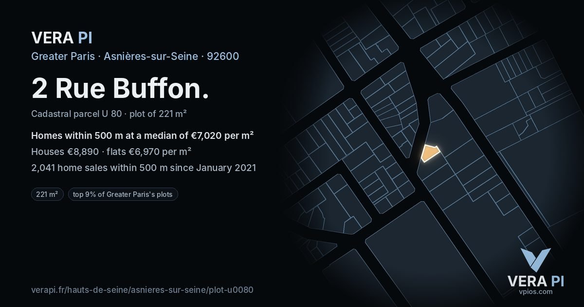 2 Rue Buffon, Asnières-sur-Seine at night – the plot lit, the parcels around coloured by the prices near them