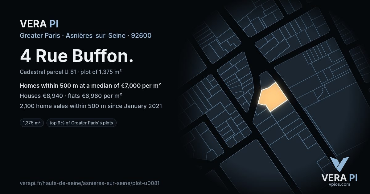 4 Rue Buffon, Asnières-sur-Seine at night – the plot lit, the parcels around coloured by the prices near them