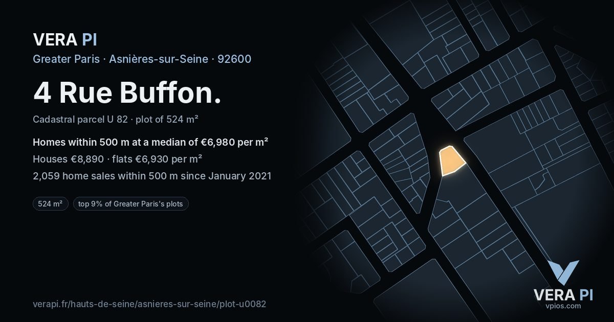 4 Rue Buffon, Asnières-sur-Seine at night – the plot lit, the parcels around coloured by the prices near them