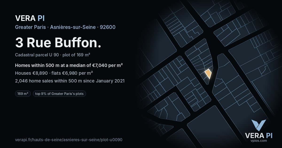 3 Rue Buffon, Asnières-sur-Seine at night – the plot lit, the parcels around coloured by the prices near them
