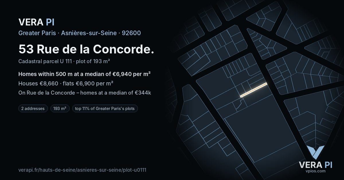 53 Rue de la Concorde, Asnières-sur-Seine at night – the plot lit, the parcels around coloured by the prices near them