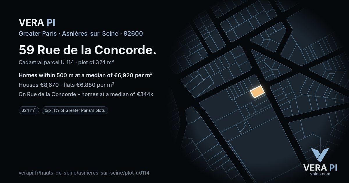 59 Rue de la Concorde, Asnières-sur-Seine at night – the plot lit, the parcels around coloured by the prices near them