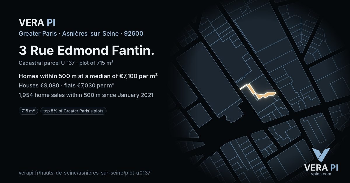 3 Rue Edmond Fantin, Asnières-sur-Seine at night – the plot lit, the parcels around coloured by the prices near them