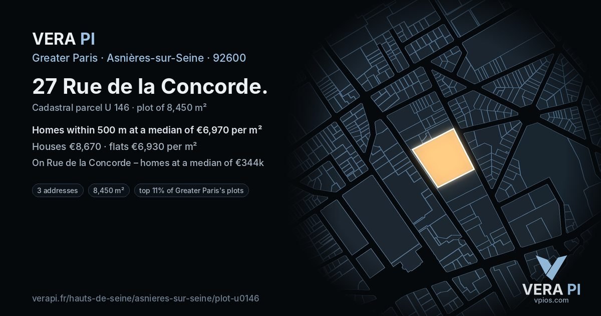 27 Rue de la Concorde, Asnières-sur-Seine at night – the plot lit, the parcels around coloured by the prices near them