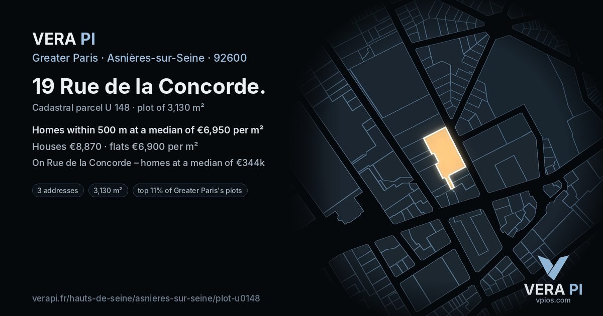 19 Rue de la Concorde, Asnières-sur-Seine at night – the plot lit, the parcels around coloured by the prices near them