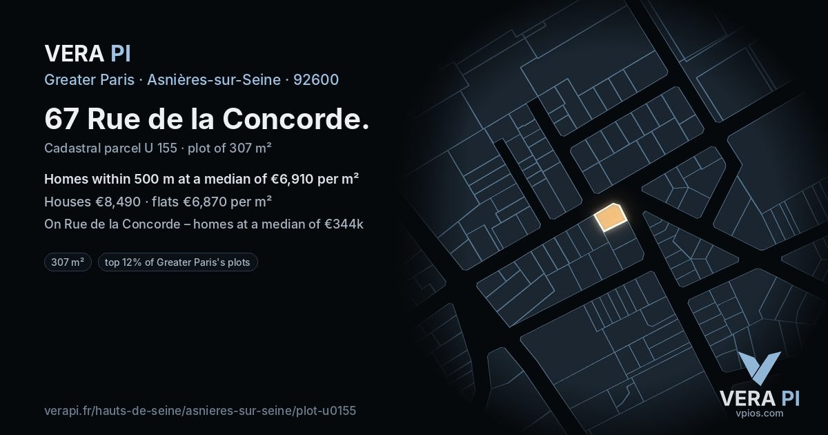 67 Rue de la Concorde, Asnières-sur-Seine at night – the plot lit, the parcels around coloured by the prices near them