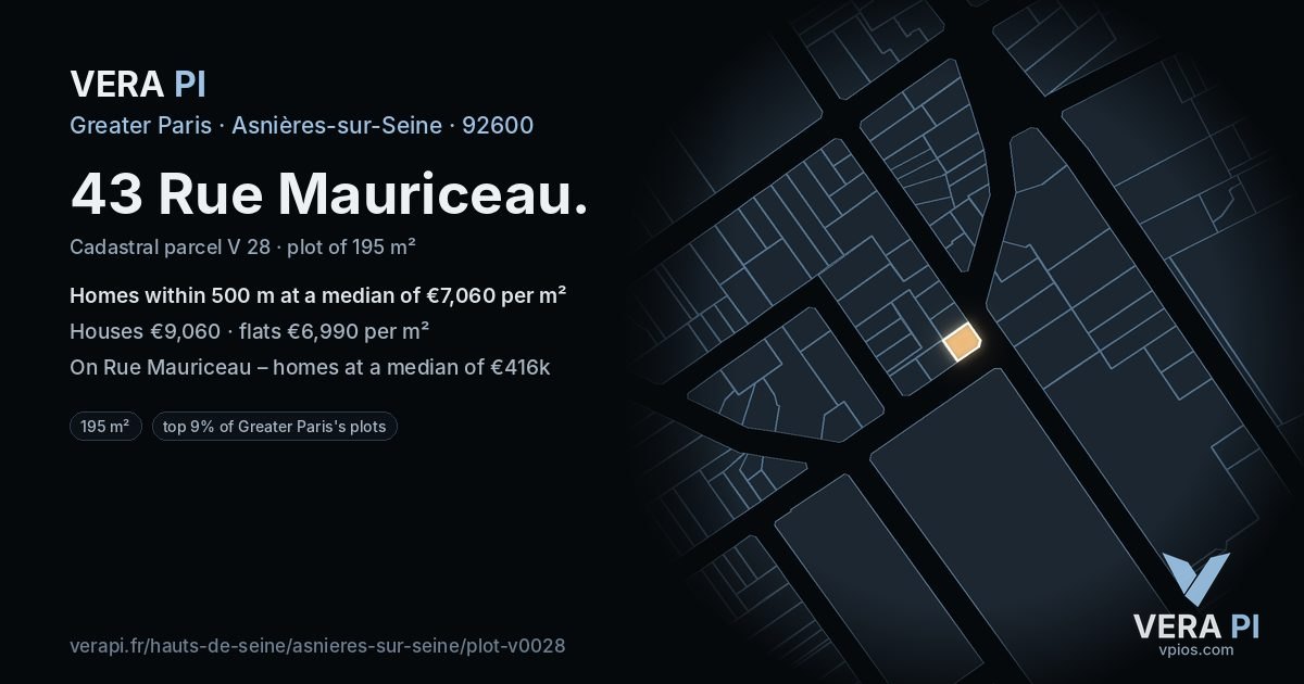 43 Rue Mauriceau, Asnières-sur-Seine at night – the plot lit, the parcels around coloured by the prices near them