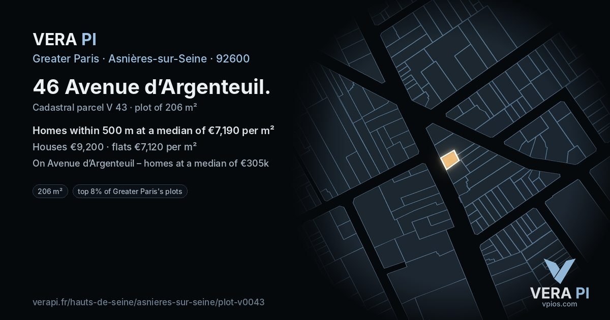 46 Avenue d’Argenteuil, Asnières-sur-Seine at night – the plot lit, the parcels around coloured by the prices near them