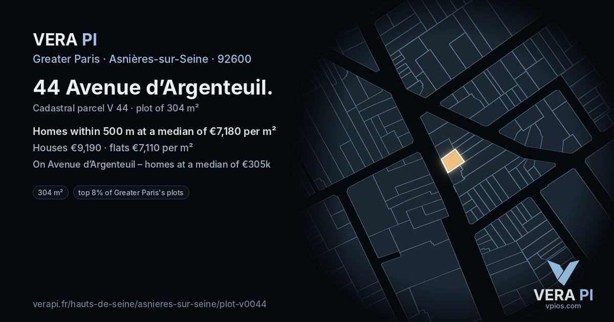 44 Avenue d’Argenteuil, Asnières-sur-Seine at night – the plot lit, the parcels around coloured by the prices near them