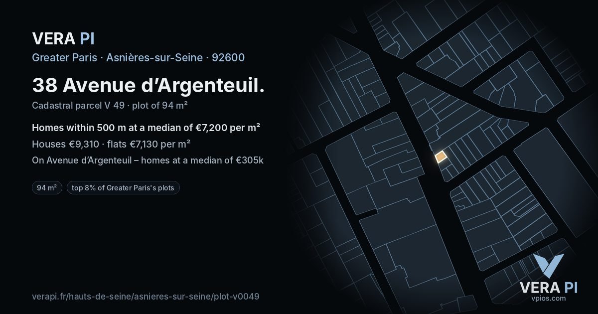38 Avenue d’Argenteuil, Asnières-sur-Seine at night – the plot lit, the parcels around coloured by the prices near them