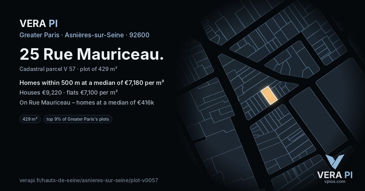 25 Rue Mauriceau, Asnières-sur-Seine at night – the plot lit, the parcels around coloured by the prices near them