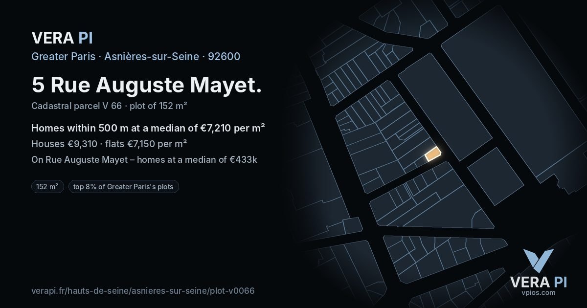 5 Rue Auguste Mayet, Asnières-sur-Seine at night – the plot lit, the parcels around coloured by the prices near them