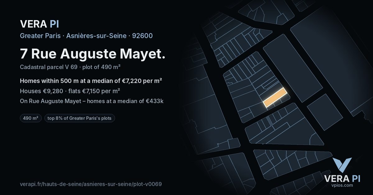 7 Rue Auguste Mayet, Asnières-sur-Seine at night – the plot lit, the parcels around coloured by the prices near them