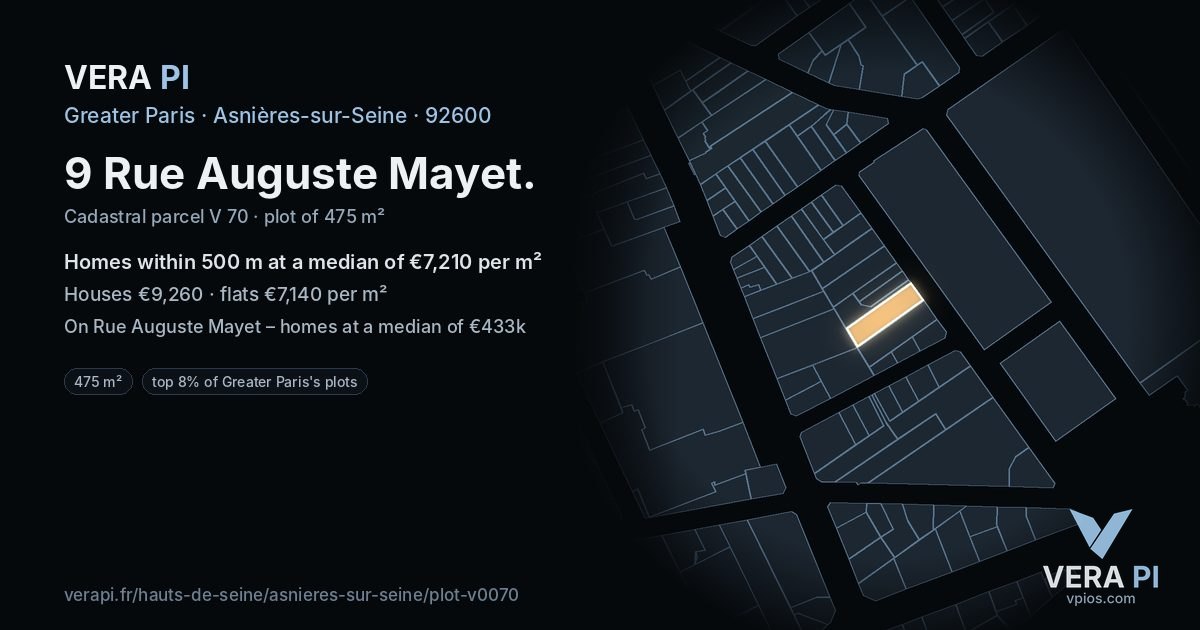 9 Rue Auguste Mayet, Asnières-sur-Seine at night – the plot lit, the parcels around coloured by the prices near them