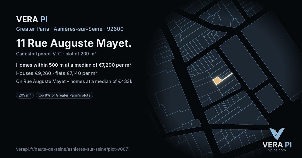 11 Rue Auguste Mayet, Asnières-sur-Seine at night – the plot lit, the parcels around coloured by the prices near them