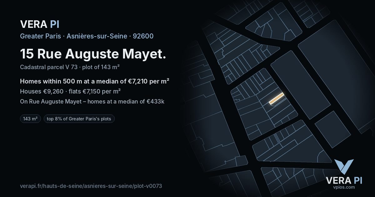15 Rue Auguste Mayet, Asnières-sur-Seine at night – the plot lit, the parcels around coloured by the prices near them