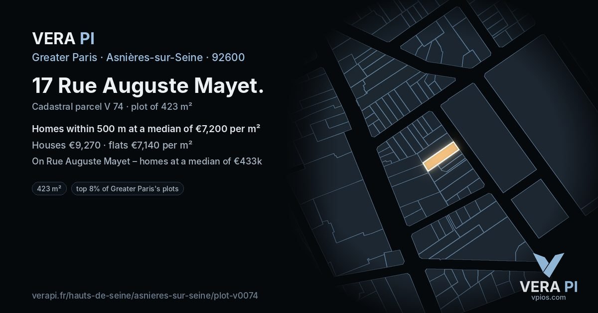 17 Rue Auguste Mayet, Asnières-sur-Seine at night – the plot lit, the parcels around coloured by the prices near them