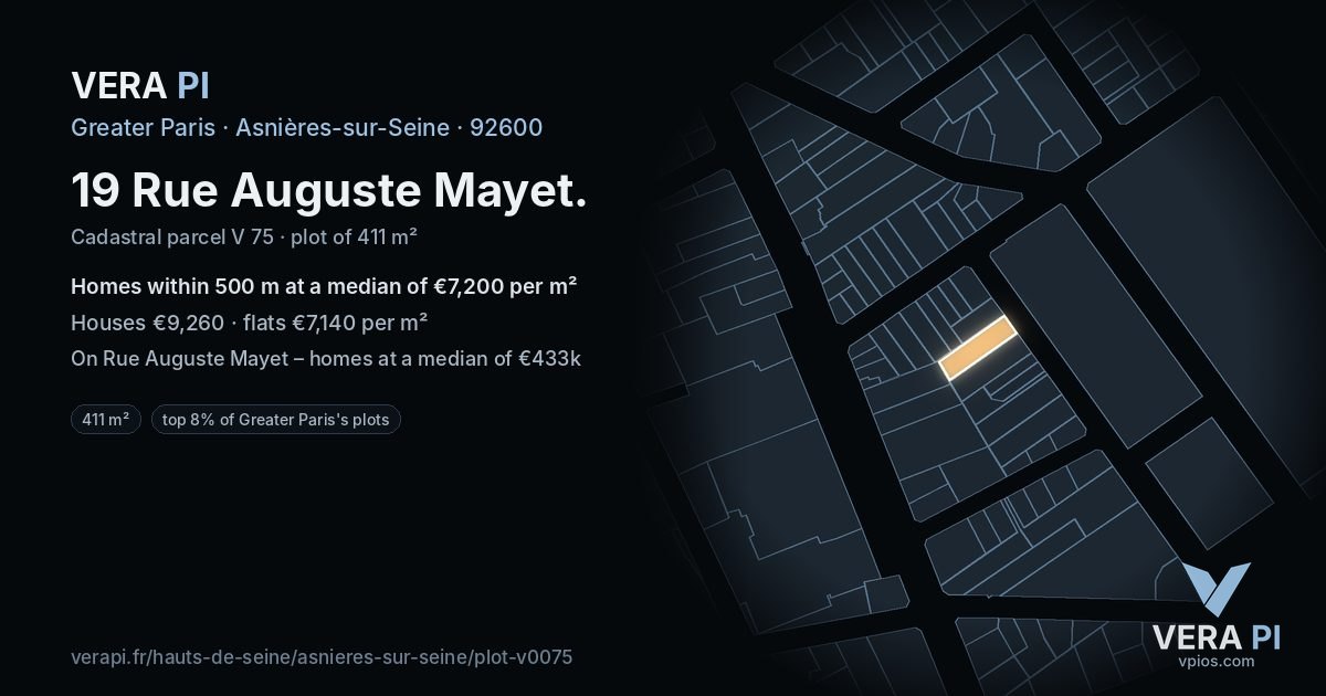19 Rue Auguste Mayet, Asnières-sur-Seine at night – the plot lit, the parcels around coloured by the prices near them