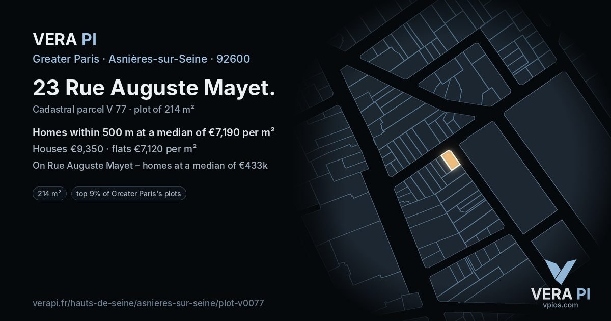 23 Rue Auguste Mayet, Asnières-sur-Seine at night – the plot lit, the parcels around coloured by the prices near them