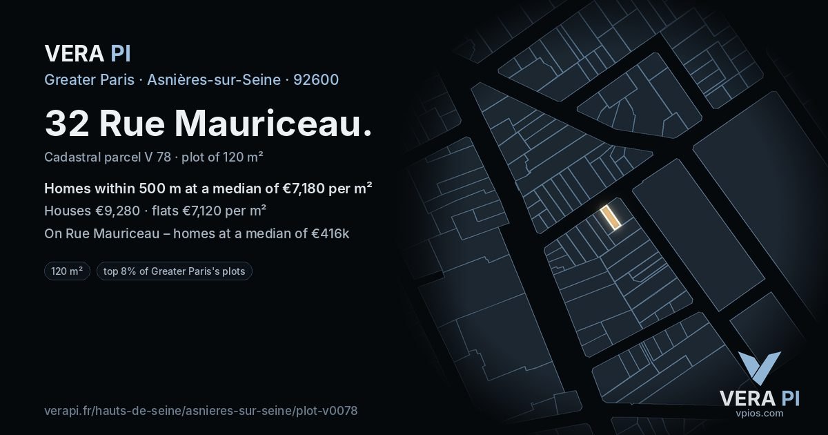 32 Rue Mauriceau, Asnières-sur-Seine at night – the plot lit, the parcels around coloured by the prices near them