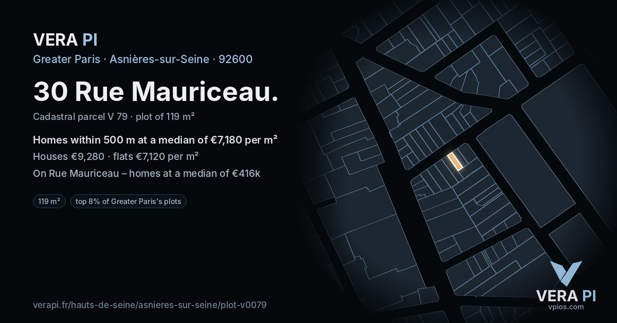 30 Rue Mauriceau, Asnières-sur-Seine at night – the plot lit, the parcels around coloured by the prices near them