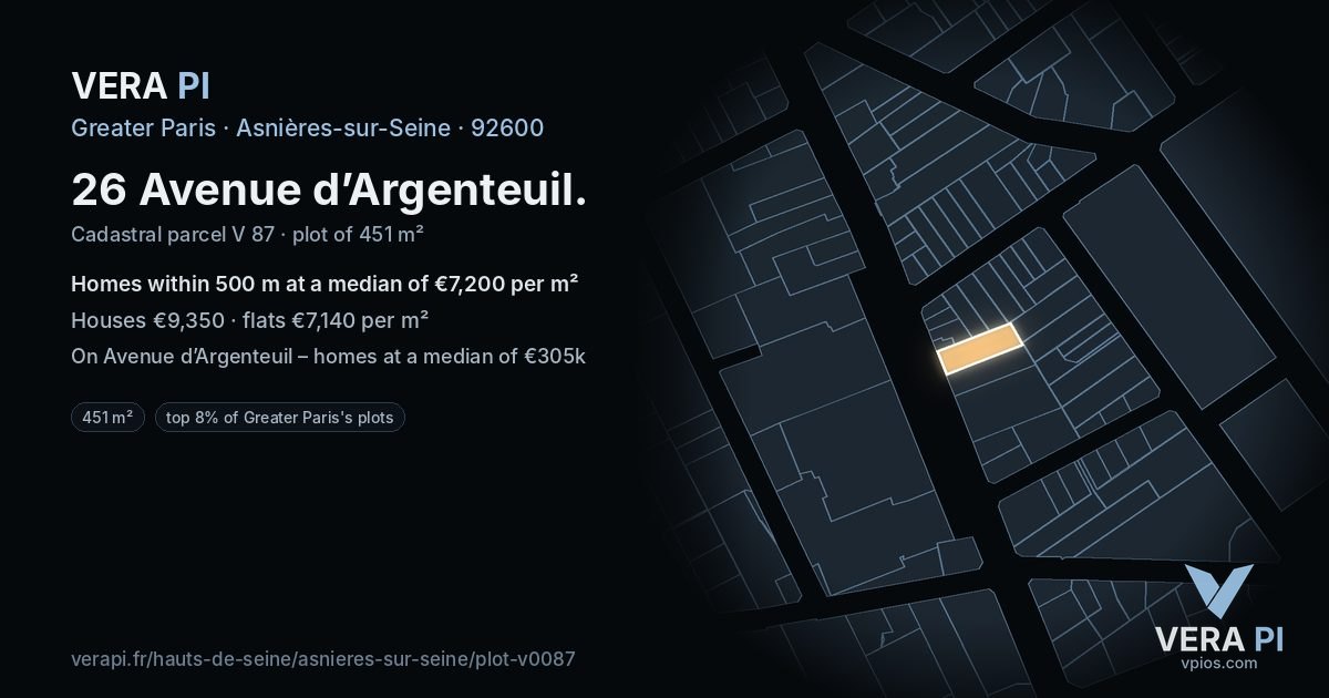 26 Avenue d’Argenteuil, Asnières-sur-Seine at night – the plot lit, the parcels around coloured by the prices near them