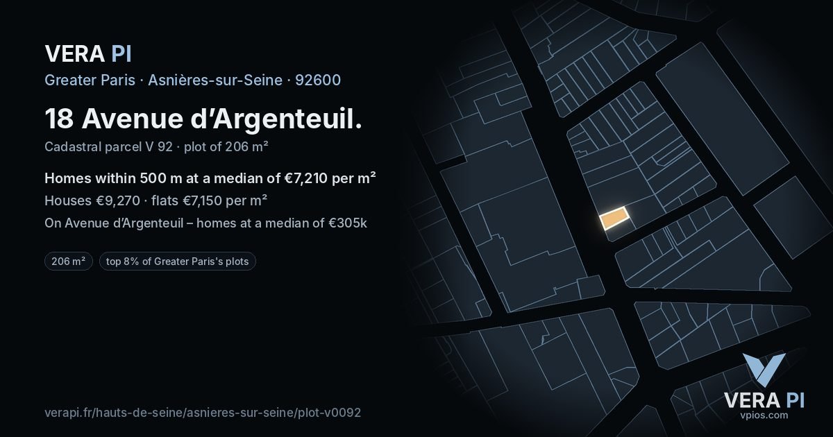 18 Avenue d’Argenteuil, Asnières-sur-Seine at night – the plot lit, the parcels around coloured by the prices near them