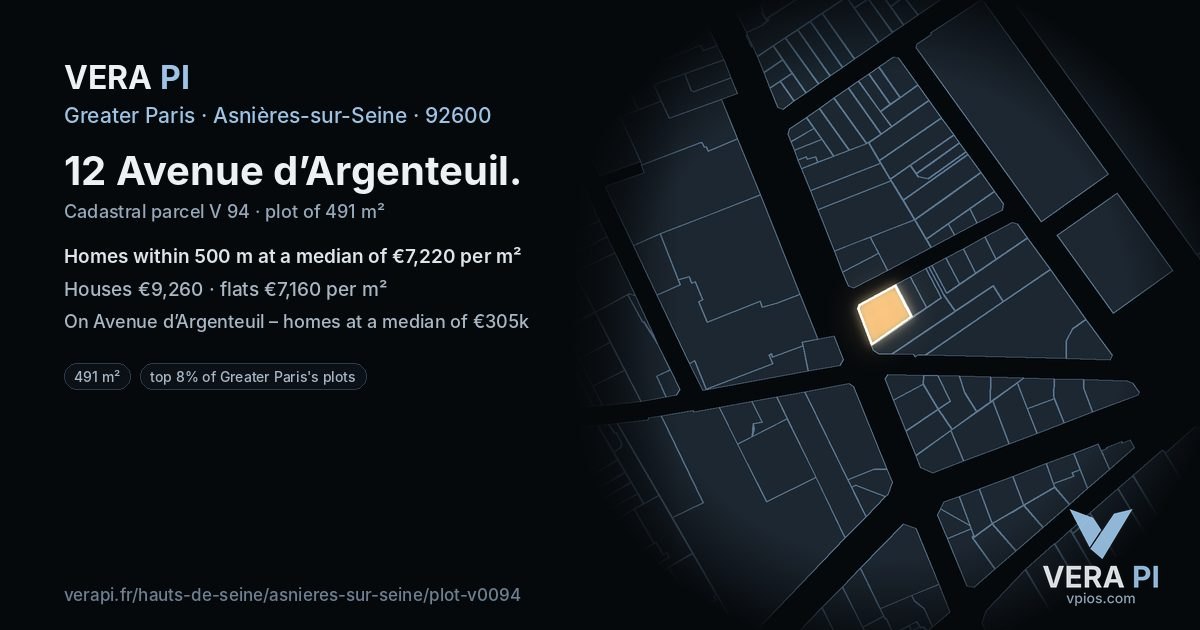 12 Avenue d’Argenteuil, Asnières-sur-Seine at night – the plot lit, the parcels around coloured by the prices near them