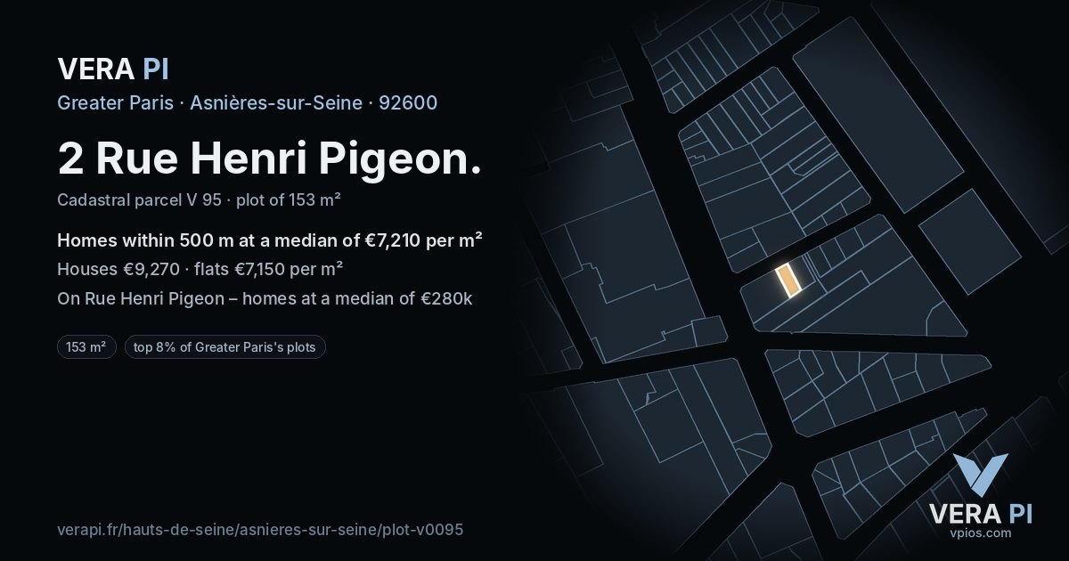 2 Rue Henri Pigeon, Asnières-sur-Seine at night – the plot lit, the parcels around coloured by the prices near them