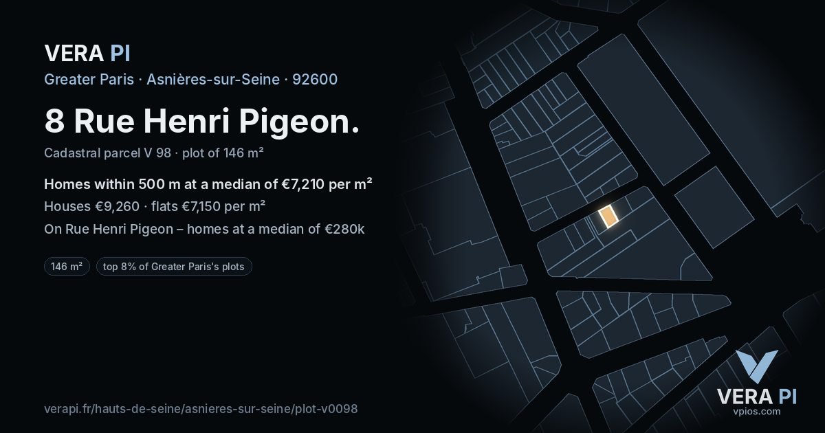 8 Rue Henri Pigeon, Asnières-sur-Seine at night – the plot lit, the parcels around coloured by the prices near them