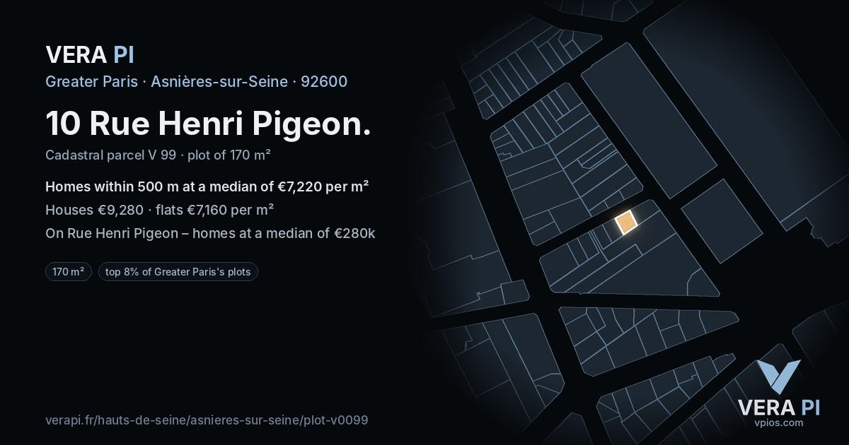 10 Rue Henri Pigeon, Asnières-sur-Seine at night – the plot lit, the parcels around coloured by the prices near them