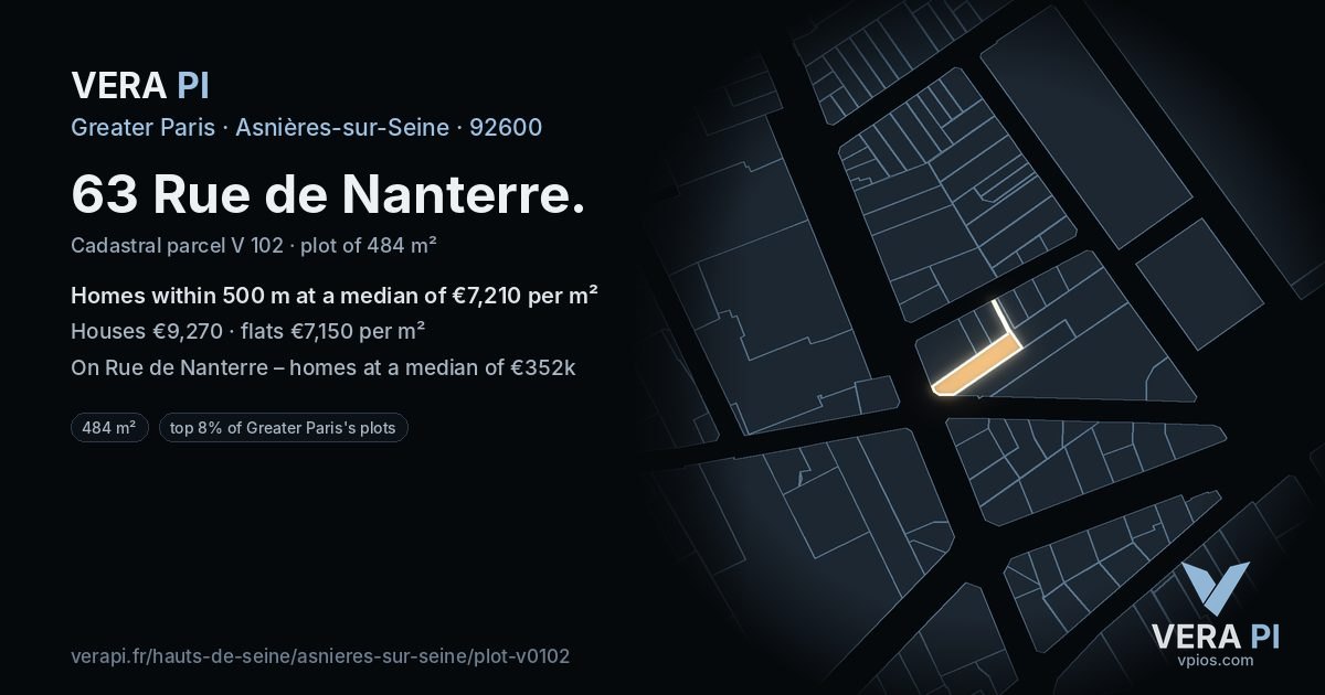 63 Rue de Nanterre, Asnières-sur-Seine at night – the plot lit, the parcels around coloured by the prices near them