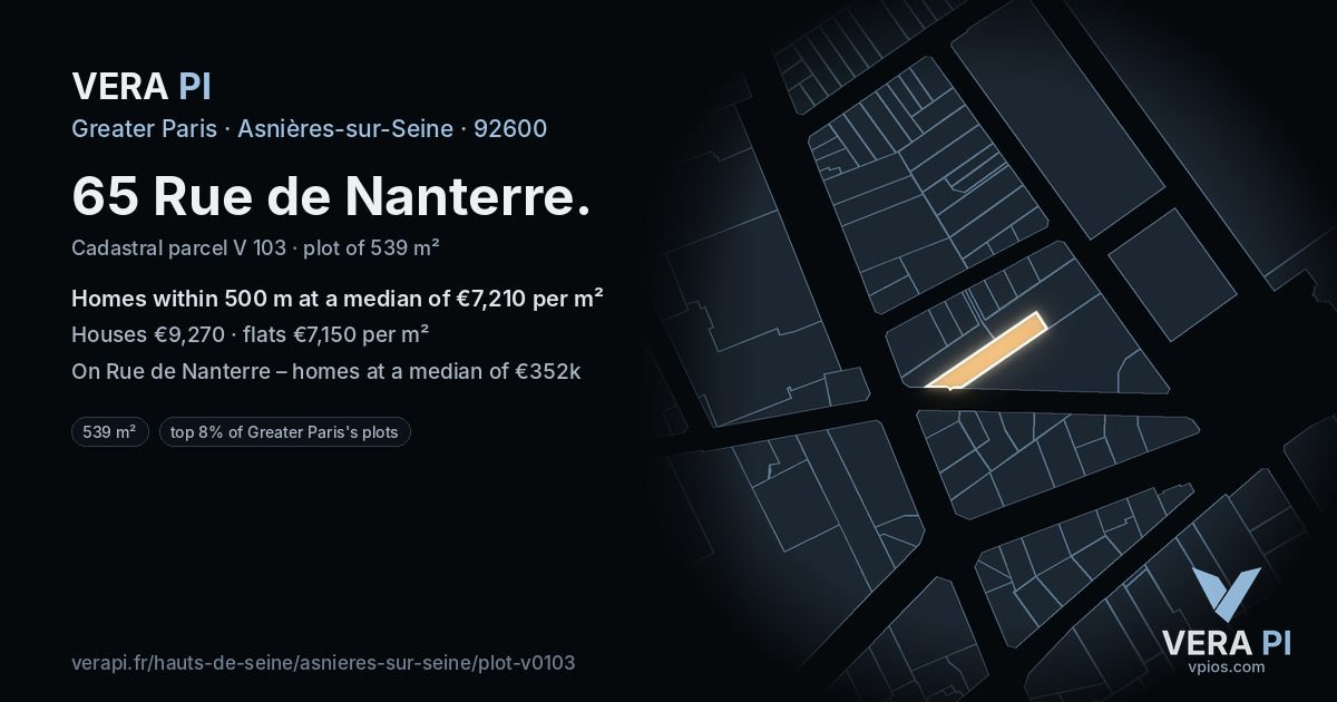 65 Rue de Nanterre, Asnières-sur-Seine at night – the plot lit, the parcels around coloured by the prices near them
